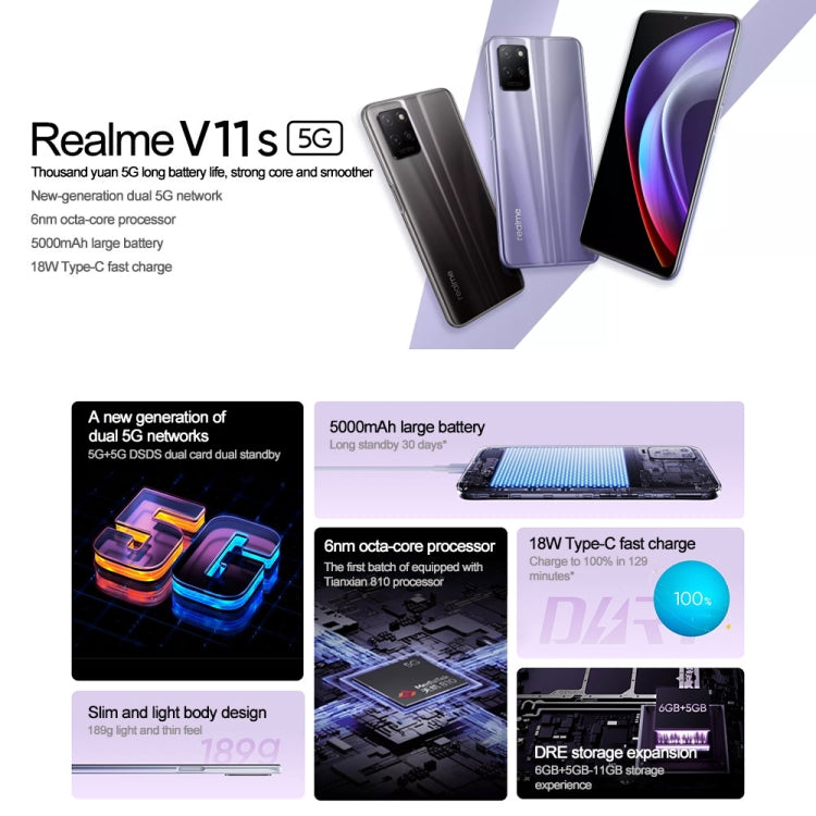 Dual Back Cameras, Side Fingerprint Identification, 5000mAh Battery, 6.5 inch Realme UI 2.0 / Android 11 MediaTek Dimensity 810 Octa Core up to 2.4GHz, Network: 5G, Support Google Play, 4GB+128GB
