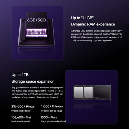 Dual Back Cameras, Side Fingerprint Identification, 5000mAh Battery, 6.5 inch Realme UI 2.0 / Android 11 MediaTek Dimensity 810 Octa Core up to 2.4GHz, Network: 5G, Support Google Play, 4GB+128GB