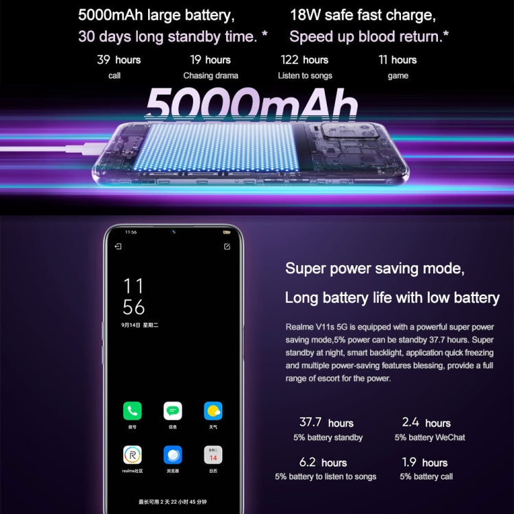Dual Back Cameras, Side Fingerprint Identification, 5000mAh Battery, 6.5 inch Realme UI 2.0 / Android 11 MediaTek Dimensity 810 Octa Core up to 2.4GHz, Network: 5G, Support Google Play, 4GB+128GB
