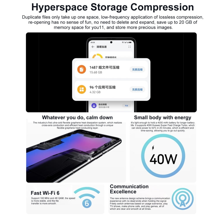 Dual Back Cameras, Side Fingerprint Identification, 6.9 inch + 1.04 inch HarmonyOS 3.0 Snapdragon 778G Octa Core up to 2.42GHz, Network: 4G, OTG, NFC, Not Support Google Play, 256GB Blue, 256GB Mint Green, 256GB Obsidian Black, 256GB Silver, 256GB Pink...
