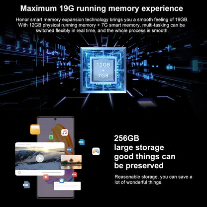 Triple Back Cameras, Screen Fingerprint Identification, 6.67 inch Magic OS 7.0 Android 12 Dimensity 900 MT6877 Octa Core up to 2.4GHz, Network: 5G, OTG, Not Support Google Play, 12GB+256GB