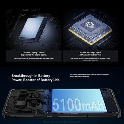 Triple Back Cameras, Screen Fingerprint Identification, 5450mAh Battery, 6.81inch Magic UI 7.1 / Android 13 Snapdragon 8 Gen2 Octa Core up to 3.19GHz, Network: 5G, OTG, NFC, Not Support Google Play, Magic5 Pro, 16GB+512GB