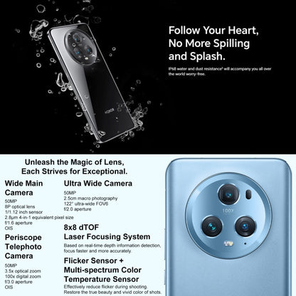 Triple Back Cameras, Screen Fingerprint Identification, 5450mAh Battery, 6.81inch Magic UI 7.1 / Android 13 Snapdragon 8 Gen2 Octa Core up to 3.19GHz, Network: 5G, OTG, NFC, Not Support Google Play, Magic5 Pro, 16GB+512GB