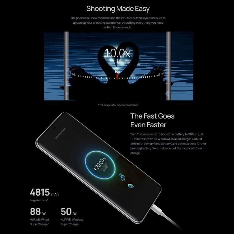 Triple Back Cameras, In-screen Fingerprint Identification, 6.67 inch HarmonyOS 3.1 Qualcomm Snapdragon 8+ 4G Octa Core up to 3.2GHz, Network: 4G, OTG, NFC, Not Support Google Play, P60 Pro, 256GB