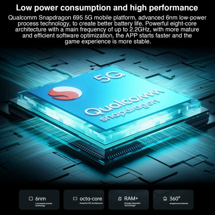 OPPO K10x 5G, 8GB+128GB