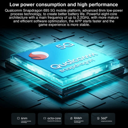 OPPO K10x 5G, 8GB+128GB