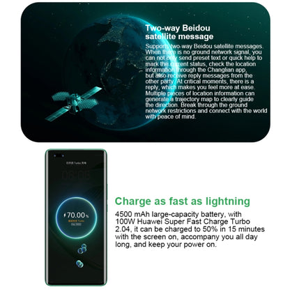 Dual Back + Dual Front Cameras, Screen Fingerprint Identification, 6.78 inch Kunlun Glass HarmonyOS Qualcomm Snapdragon 778G 4G Octa Core up to 2.4GHz, Network: 4G, OTG, NFC, Not Support Google Play, nova 11 Ultra  512GB Kunlun Glass