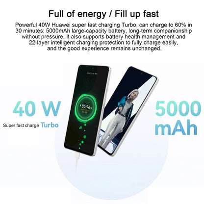 Dual Back Cameras, Side Fingerprint Identification, 5000mAh Battery, 6.8 inch HarmonyOS 3.0 Qualcomm Snapdragon 680 Octa Core, Network: 4G, OTG, Not Support Google Play, 256GB