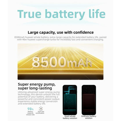 HUAWEI Enjoy 90 Pro Max, 8GB‌+128GB, Side Fingerprint, 6.84 inch HarmonyOS 6.0 Kirin 8000, OTG, Not Support Google Play, 8GB+128GB
