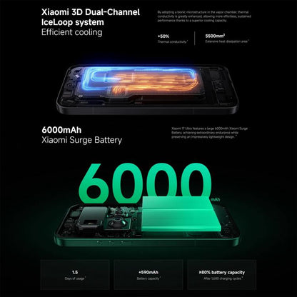 Xiaomi 17 Ultra Global, 16GB+512GB, Ultrasonic Fingerprint, 6.9 inch Xiaomi HyperOS 3 Snapdragon 8 Elite Gen 5 Octa Core, NFC, Network: 5G, 16GB+512GB(White)
