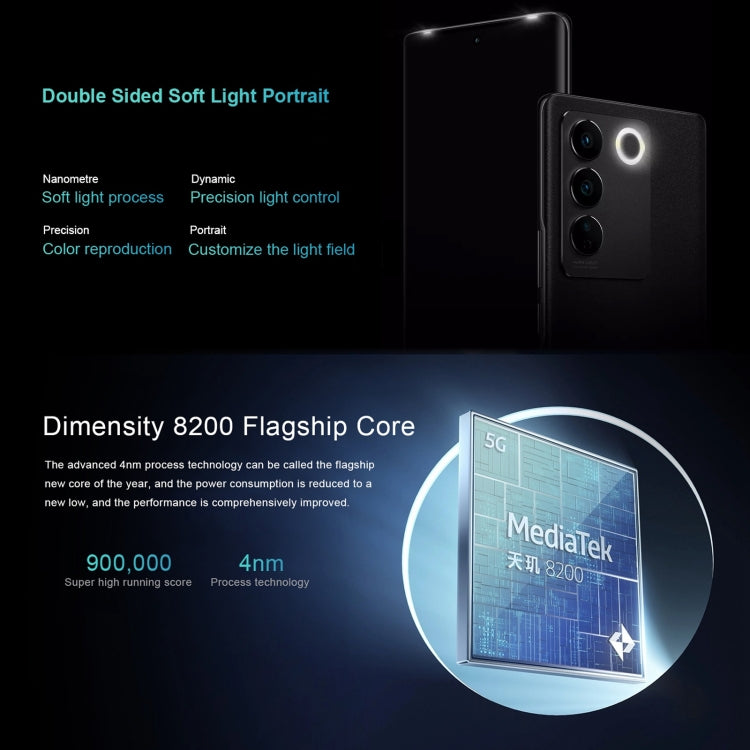Triple Back Cameras, Srceen Fingerprint Identification, 4600mAh Battery, 6.78 inch Android 13 OriginOS 3 Dimensity 8200 Octa Core up to 3.1GHz, OTG, NFC, Network: 5G, 12GB+256GB
