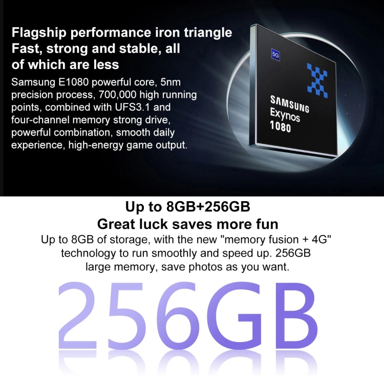 Triple Back Cameras, Srceen Fingerprint Identification, 4600mAh Battery, 6.62 inch Android 11 OriginOS Ocean Exynos 1080 Octa Core up to 2.8GHz, OTG, NFC, Network: 5G, 8GB+256GB