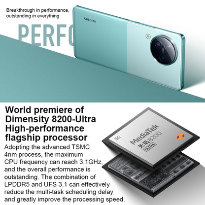 Triple Back Cameras + Dual Front Cameras, In-screen Fingerprint Identification, 4500mAh Battery, 6.55 inch MIUI 14 Dimensity 8200-Ultra Octa Core 4nm up to 3.1GHz, Network: 5G, NFC, 16GB+1TB