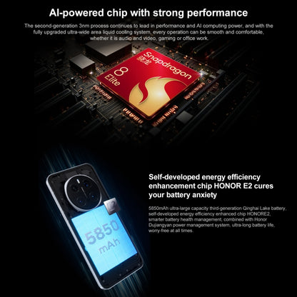 Honor Magic7 Pro, 16GB+1TB, Screen Fingerprint, 6.8 inch MagicOS 9.0 / Android 15 Snapdragon 8 Elite 3nm Octa Core, Network: 5G, NFC, OTG, Not Support Google Play, 16GB+1TB