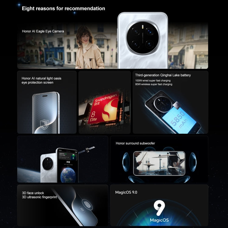 Honor Magic7 Pro, 16GB+1TB, Screen Fingerprint, 6.8 inch MagicOS 9.0 / Android 15 Snapdragon 8 Elite 3nm Octa Core, Network: 5G, NFC, OTG, Not Support Google Play, 16GB+1TB