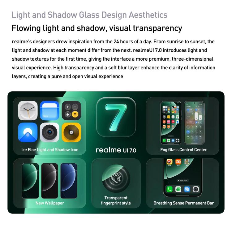 Realme GT8, 16GB+256GB, 6.79 inch Realme UI 7.0 Android 16 Snapdragon 8 Elite Octa Core, NFC, OTG, Network: 5G, 16GB+256GB, Realme GT8, 16GB+256GB